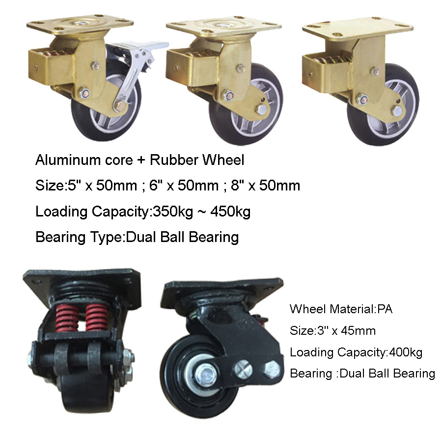 Xinchen Casters Company produce Spring loaded casters and shocking absorbing caster wheels